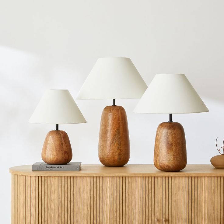 Furniture Bestsellers